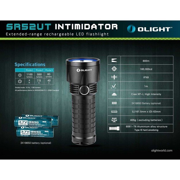 Olight SR52UT INTIMIDATOR prožektorius 