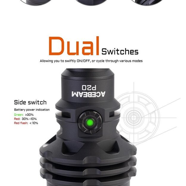 AceBeam P20 Profesionalus ilgų atstumų žibintuvėlis