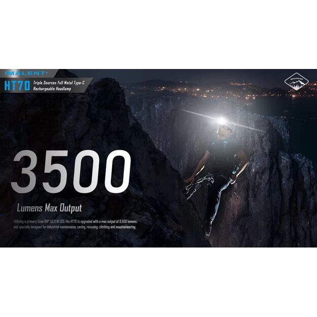 Imalent HT70 žibintuvėlis 3500lm