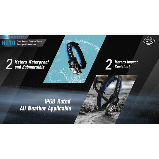 Imalent HT70 žibintuvėlis 3500lm