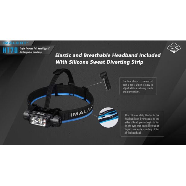 Imalent HT70 žibintuvėlis 3500lm