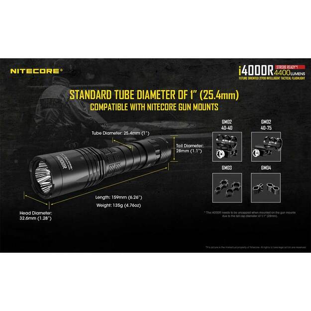 Nitecore i4000R žibintuvėlis
