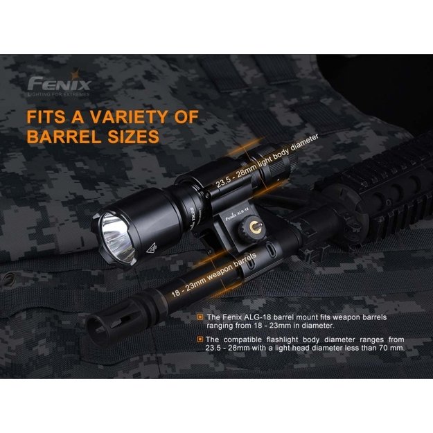 Fenix ALG-18 taktinio jungiklio laikiklis