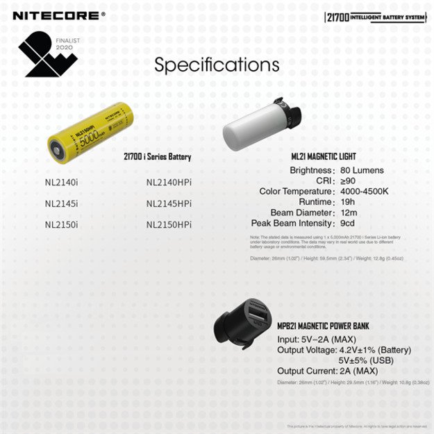 Nitecore Intelligent baterijos NL2150HPi 21700 sistema su žibintuvėliu ir krovikliu