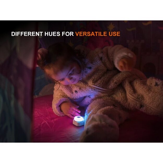 Fenix HL17R LED lengvas priekinis žibintas su magnetu