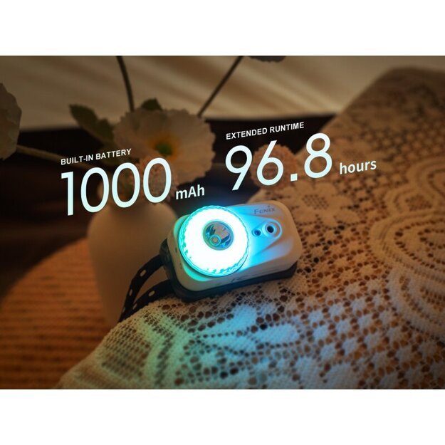 Fenix HL17R LED lengvas priekinis žibintas su magnetu