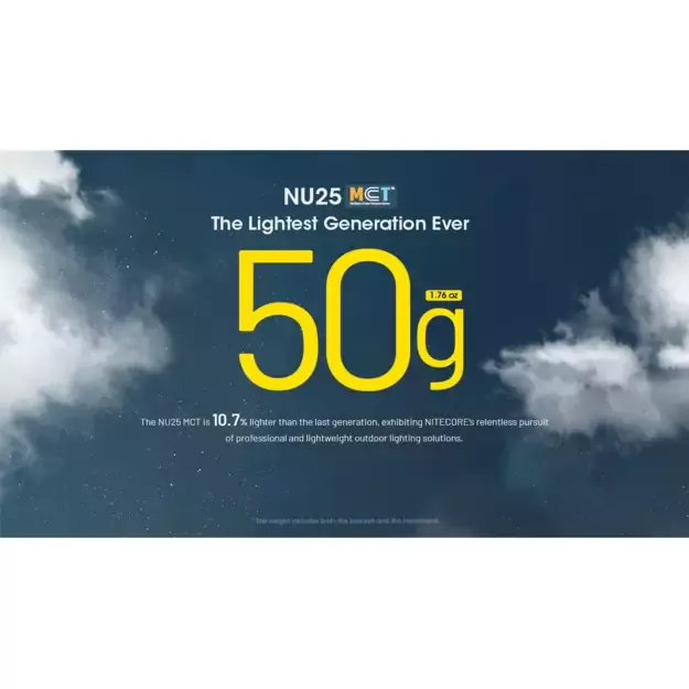 Фонарь Nitecore NU25 MCT, 400 люмен