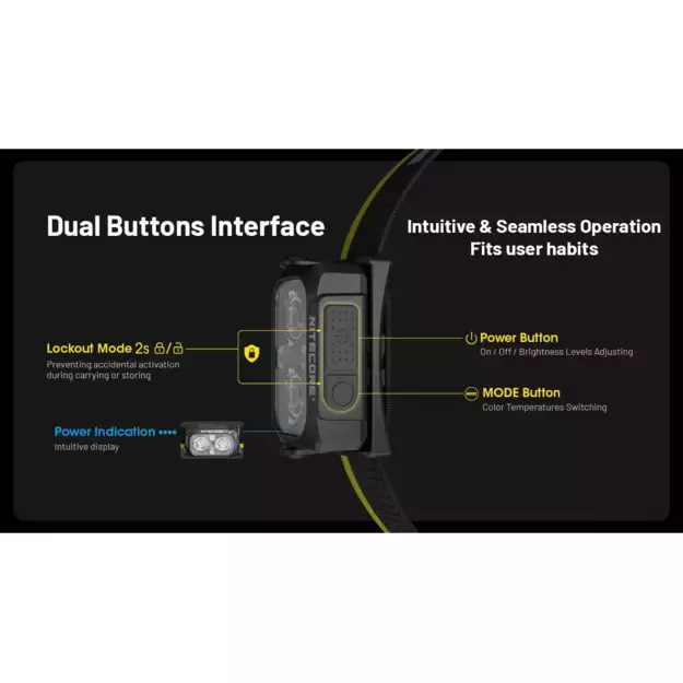 Фонарь Nitecore NU25 MCT, 400 люмен