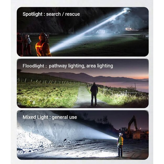 Nitecore EX7 6000 liumenų didelio našumo įkraunamas žibintuvėlis