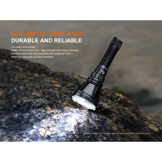 Светодиодный фонарик Fenix ​​HT18R V2.0