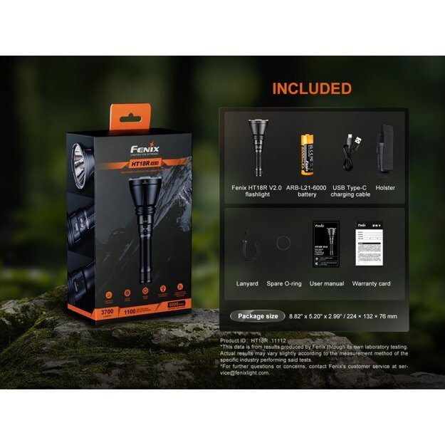 Светодиодный фонарик Fenix ​​HT18R V2.0