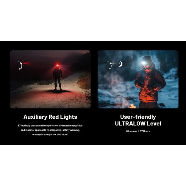 Фонарик Nitecore 600лм NU27 Alpine white