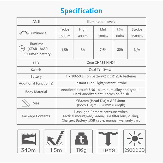 XTAR TZ28 taktinis žibintuvėlis