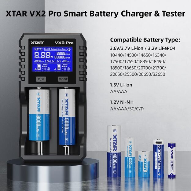 Зарядное устройство XTAR VX2 Pro для литий-ионных аккумуляторов 1,5 В / 3,6 / 3,7 В / Li-FePO4 / Ni-MH