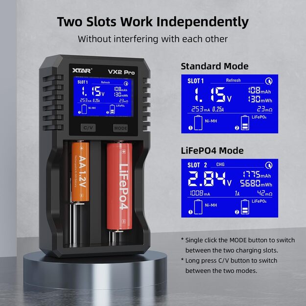 Зарядное устройство XTAR VX2 Pro для литий-ионных аккумуляторов 1,5 В / 3,6 / 3,7 В / Li-FePO4 / Ni-MH