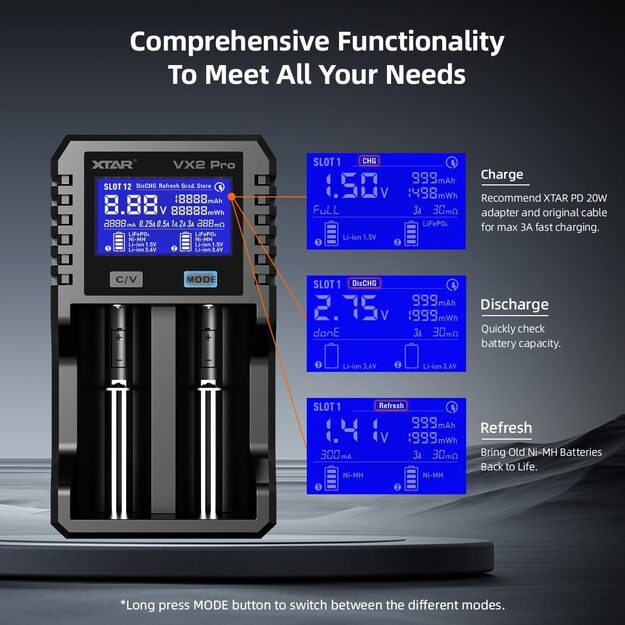 Зарядное устройство XTAR VX2 Pro для литий-ионных аккумуляторов 1,5 В / 3,6 / 3,7 В / Li-FePO4 / Ni-MH