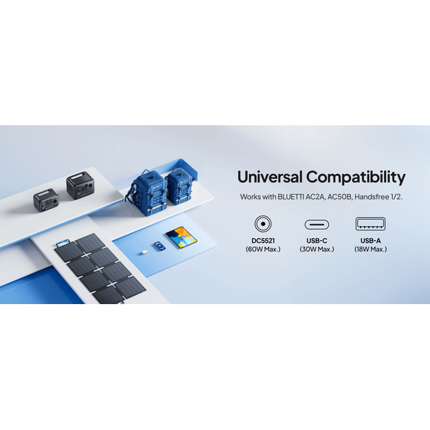 BLUETTI 60W Foldable Solar Panel USB-A USB-C