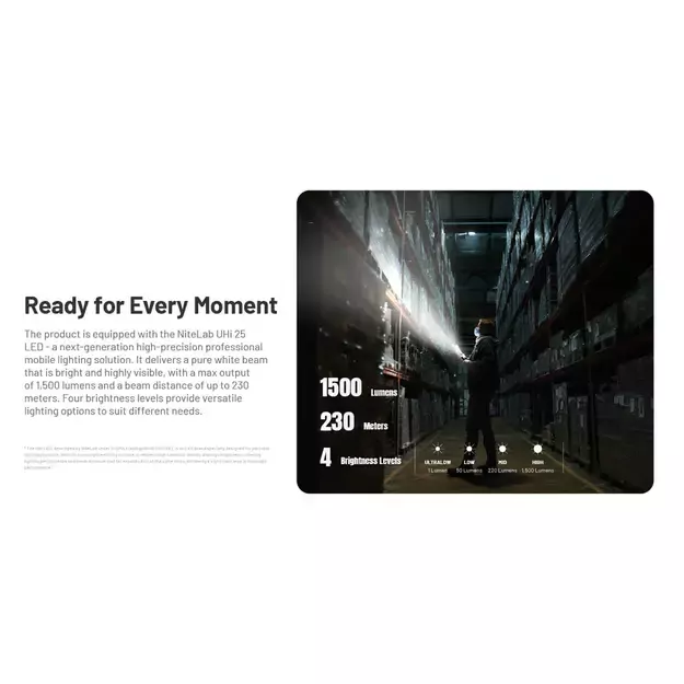 Фонарь Nitecore EDC17 с УФ и Лазером 1500лм