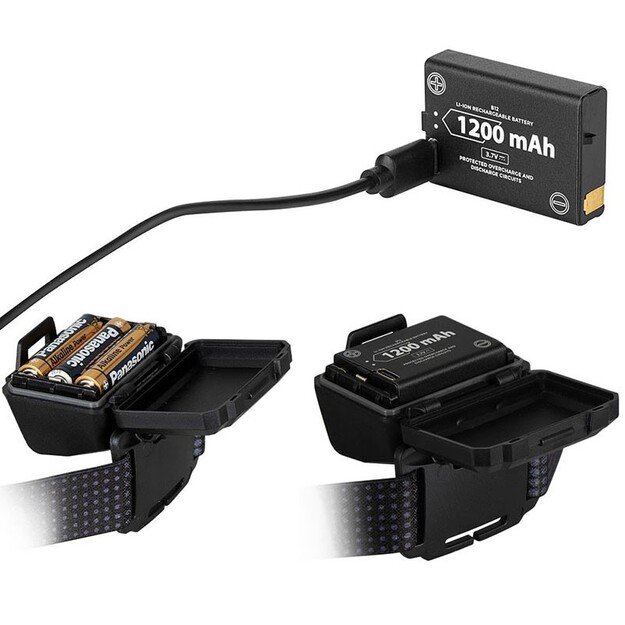 VAYOX įkraunamas žibintas ant galvos su judesio detektoriumi 500lm VA0078