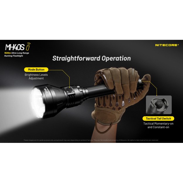 Прожектор Nitecore MH40S 1500 лм