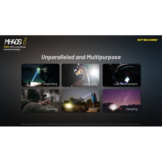 Прожектор Nitecore MH40S 1500 лм