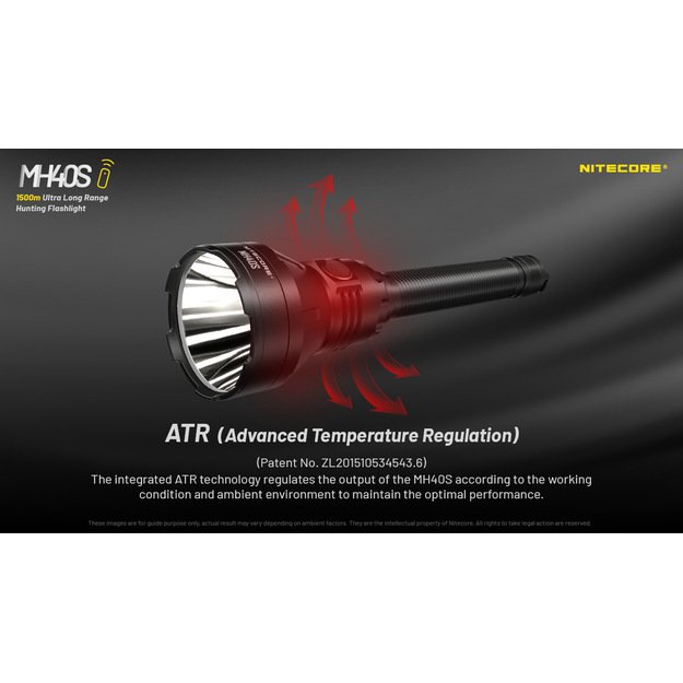 Прожектор Nitecore MH40S 1500 лм