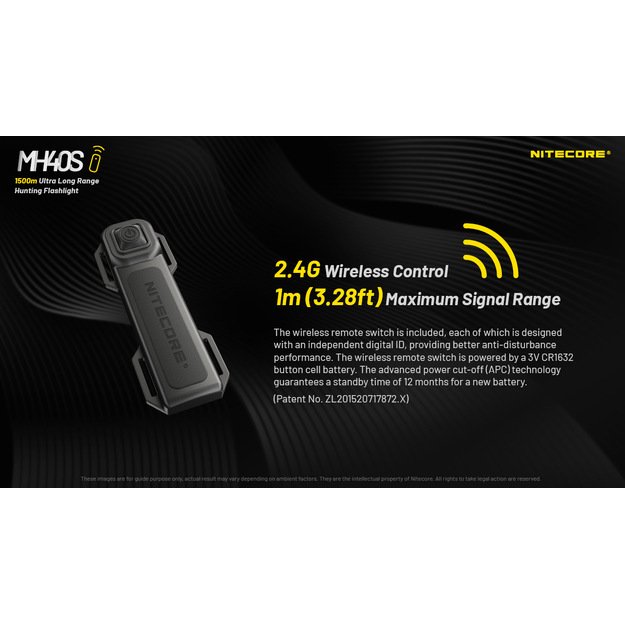 Прожектор Nitecore MH40S 1500 лм