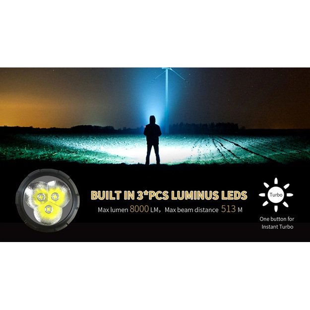 SPERAS P10R 8000lm žibintuvėlis