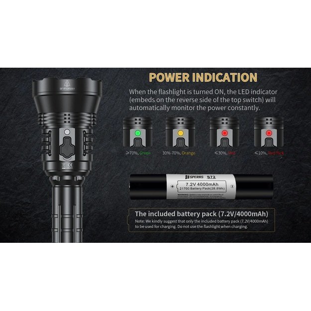 SPERAS P10R 8000lm žibintuvėlis