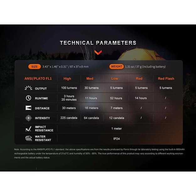 Fenix E-Spark avarinis pakraunamas žibintuvėlis prie raktų su powerbanku