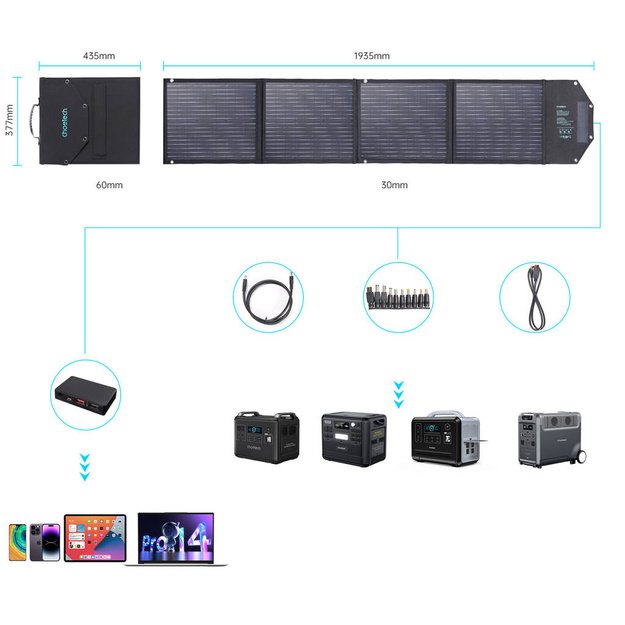 Складное солнечное зарядное устройство Choetech SC009-V2, 100 Вт, USB-C / 2 x USB-A, PD QC, черное