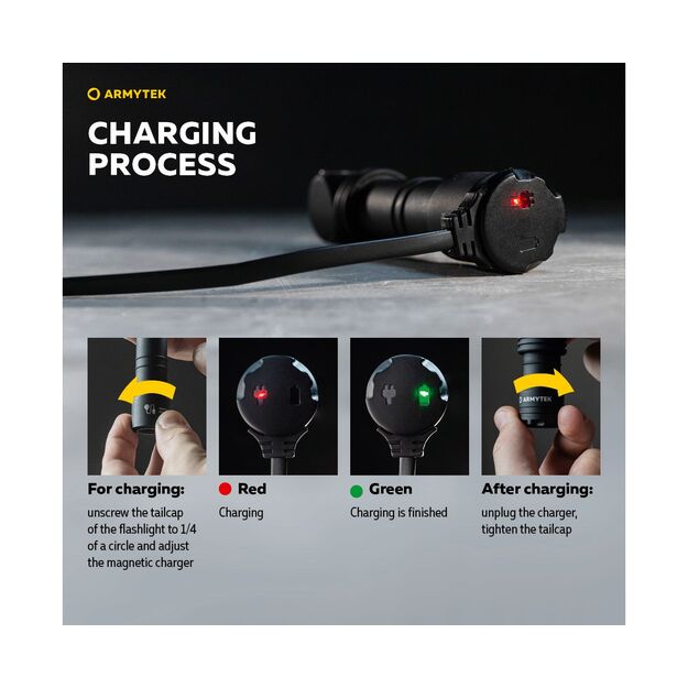 Фонарь Armytek Wizard C2 WR, USB, теплый F06901PW