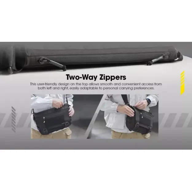 Nitecore SLB06 - EDC сумка, 7 литров
