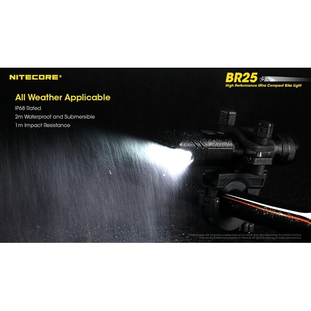 Велофонарик Nitecore 1400 лм BR25
