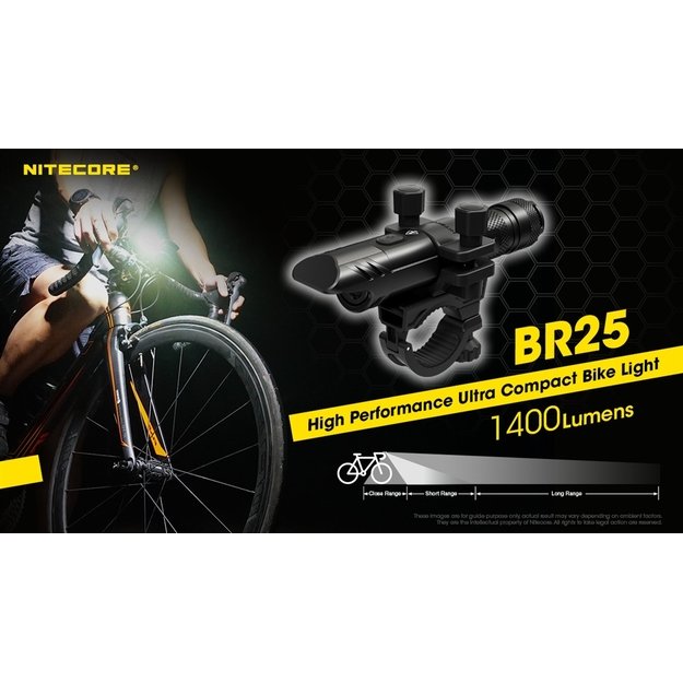 Велофонарик Nitecore 1400 лм BR25