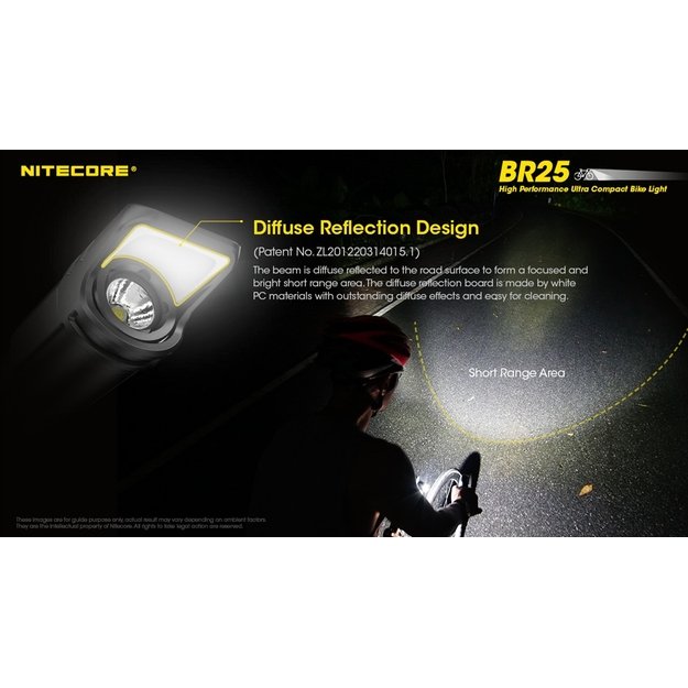 Велофонарик Nitecore 1400 лм BR25