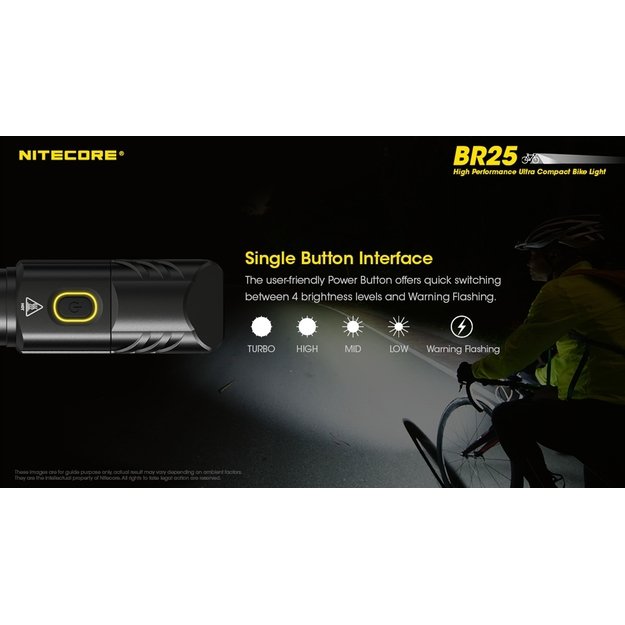 Велофонарик Nitecore 1400 лм BR25