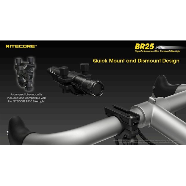 Велофонарик Nitecore 1400 лм BR25