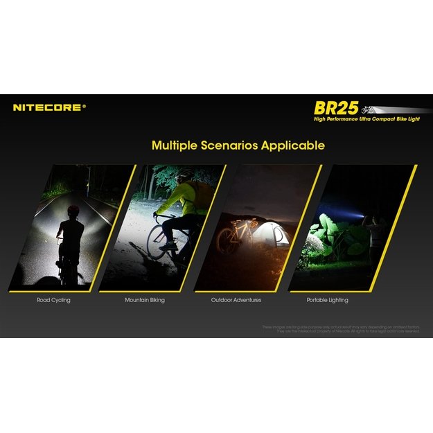 Велофонарик Nitecore 1400 лм BR25