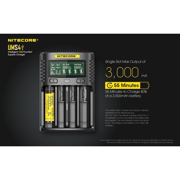 Nitecore UMS4 USB Charger