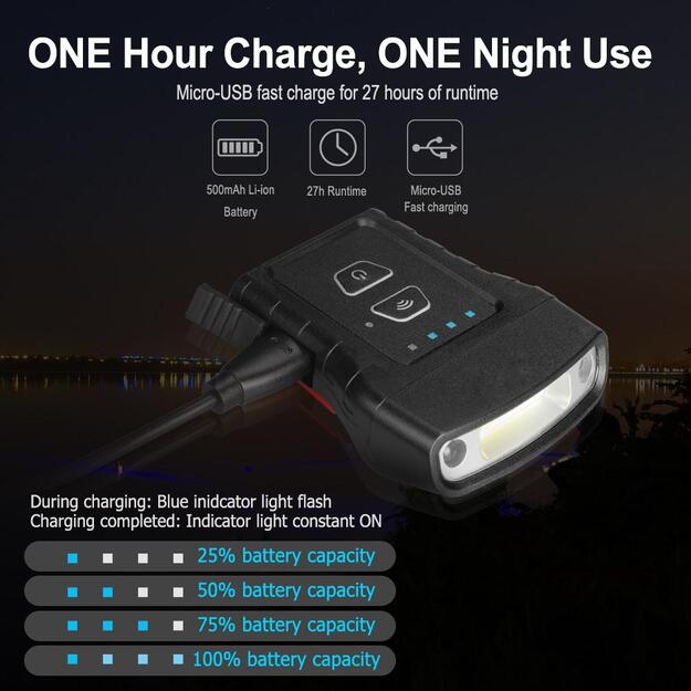 KLARUS HC3 universalus žibintuvėlis 100lm 500mAh