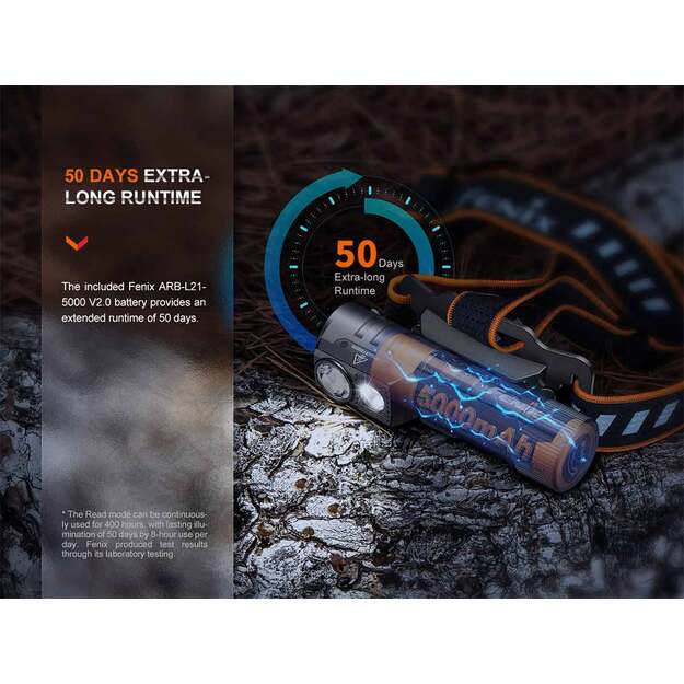 Fenix HM71R žibintuvėlis