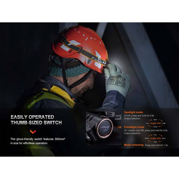 Fenix HM71R žibintuvėlis