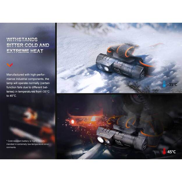 Fenix HM71R žibintuvėlis