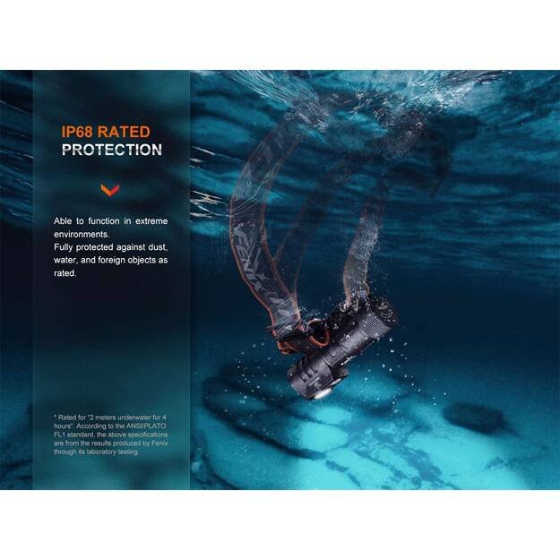 Fenix HM71R žibintuvėlis