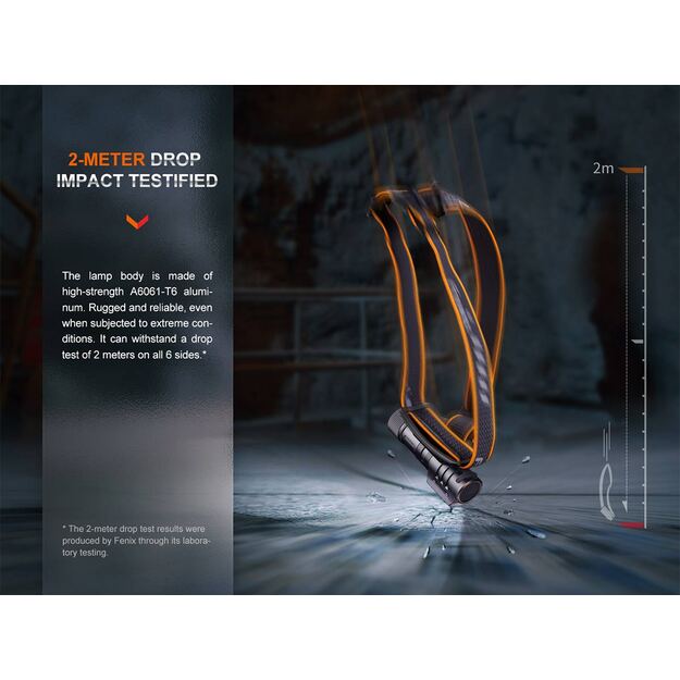 Fenix HM71R žibintuvėlis