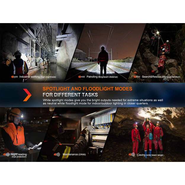 Fenix HM71R žibintuvėlis