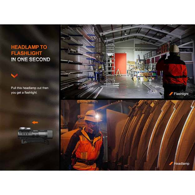 Fenix HM71R žibintuvėlis