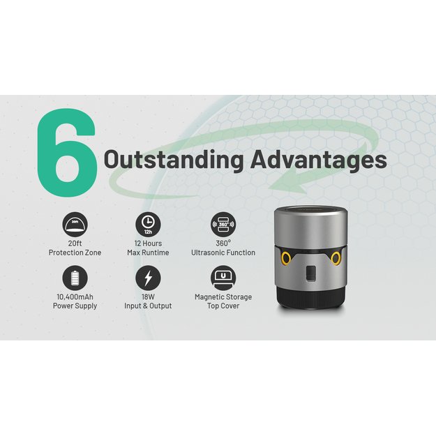 Nitecore EMR30 - uodus atbaidanti priemonė, Powerbanko funkcija