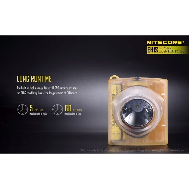 Nitecore EH1S žibintuvėlis